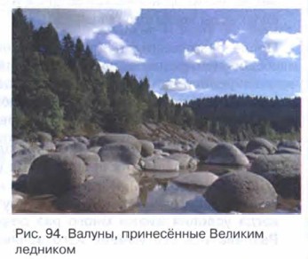 ������, ���������� ������� ��������