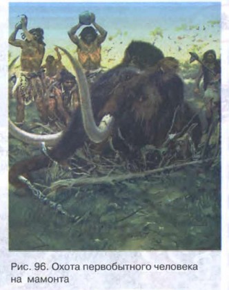 ����� ������������ �������� �� �������