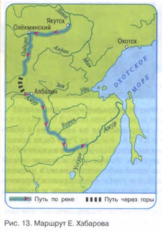 ������ ��������