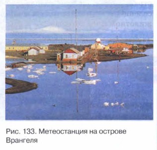 ������������ �� ������� ��������