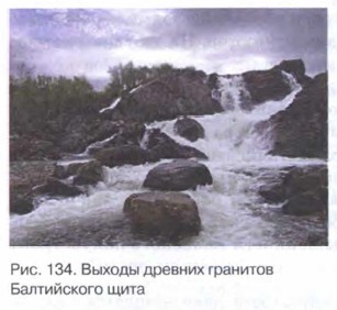 ������ ������� �������� ����������� ����