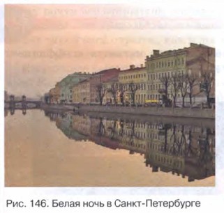 ����������� ������� ����� �����