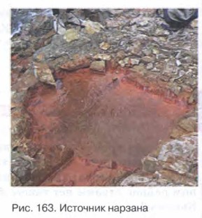 �������� �������