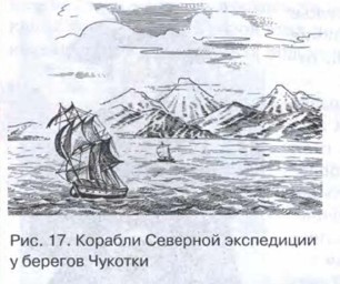 ������� �������� ����������