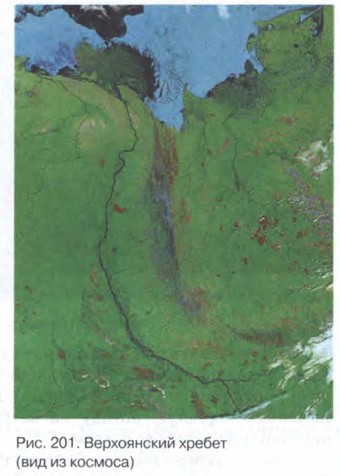 ����������� ������