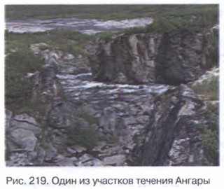 ���� �� �������� ������� ������