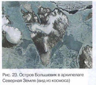 ������ ���������