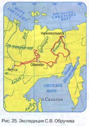 ���������� ��������