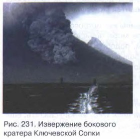 ���������� �������� ������� ���������� �����