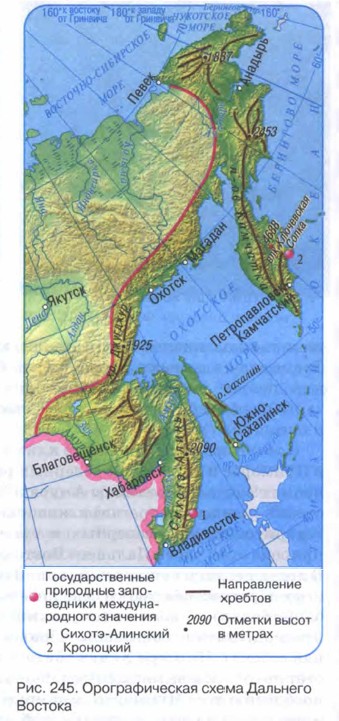 �������������� ����� �������� �������