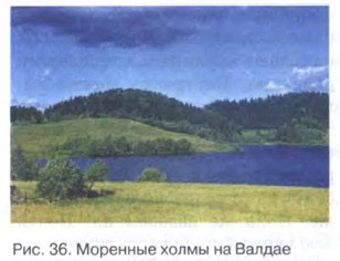 �������� ����� �� ������