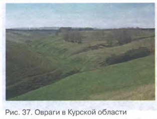 ������ � ������� �������