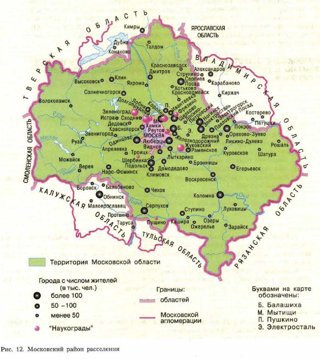 ���������� ����� ����������