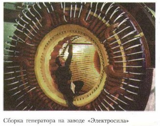 ������ ���������� �� ������ ������������