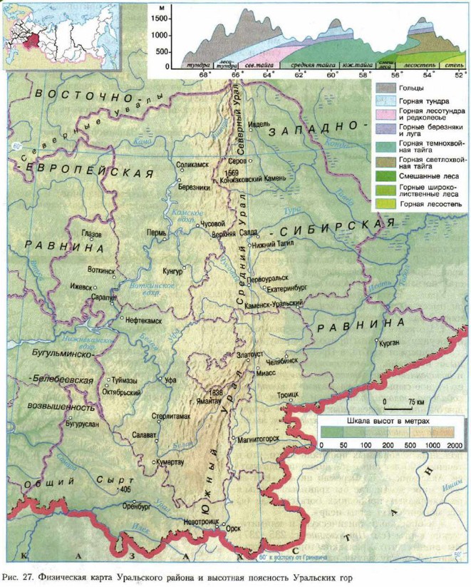 ���������� ����� ���������� ������ � �������� ��������� ��������� ���