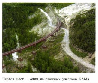 ������ ���� - ���� �� ������� �������� ����