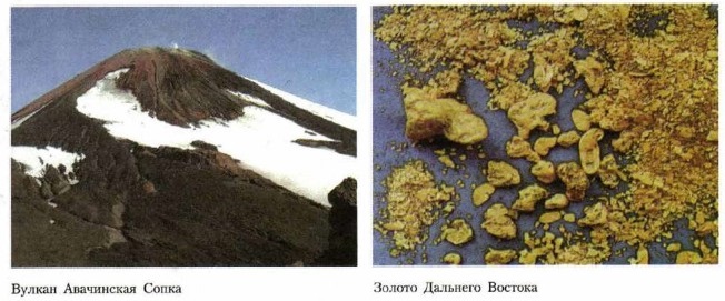 ������ ���������� �����