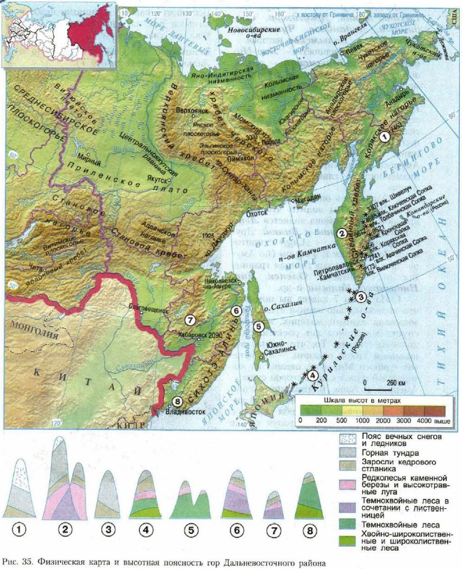 ���������� ����� � �������� ��������� ��� ���������������� ������