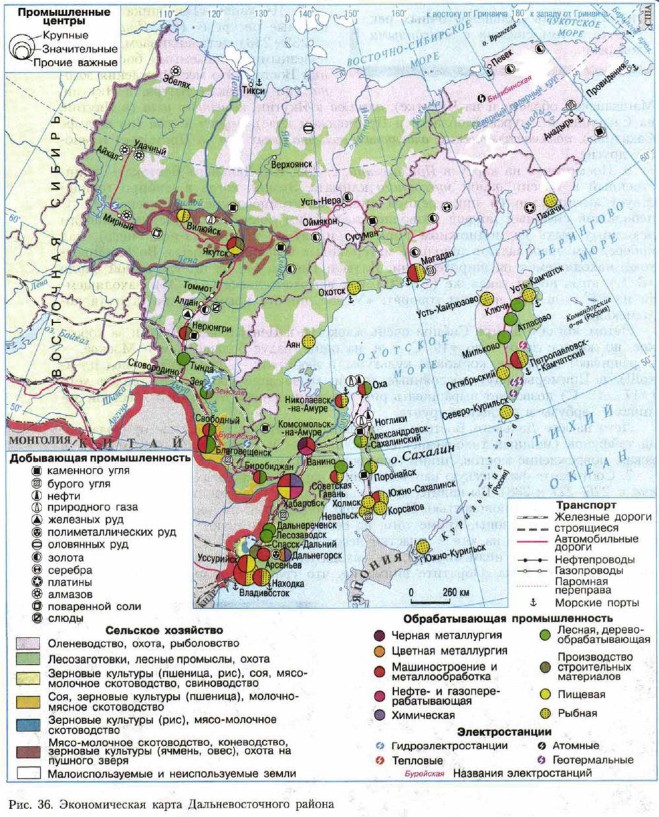 ���������� ����� � �������� ��������� ��� ���������������� ������