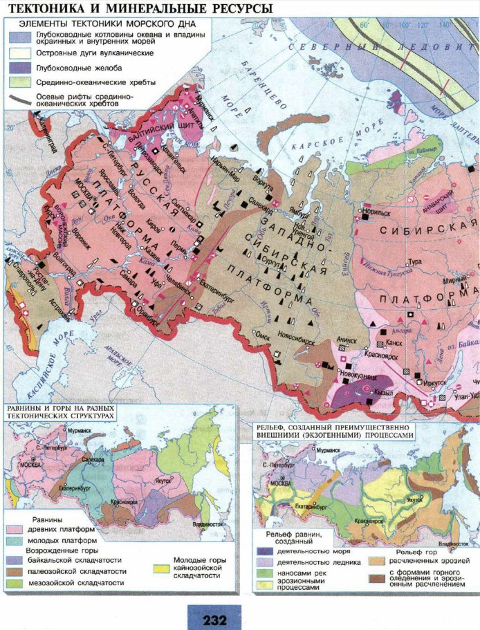 ��������� � ����������� ������� ������