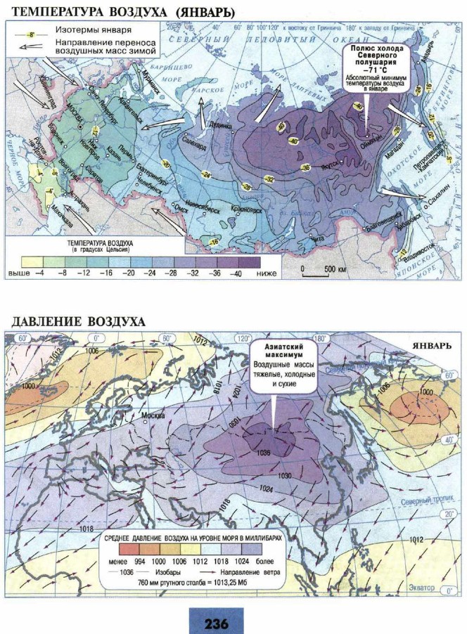 ����������� �������