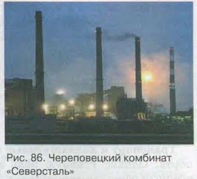 ������������ �������� ������������