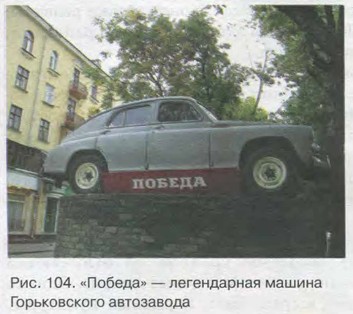 ������� � ����������� ������ ������������ ����������