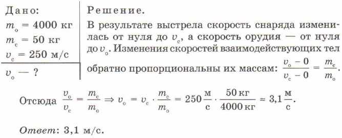 ������ ������� ������