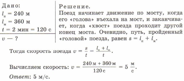 ������� ������