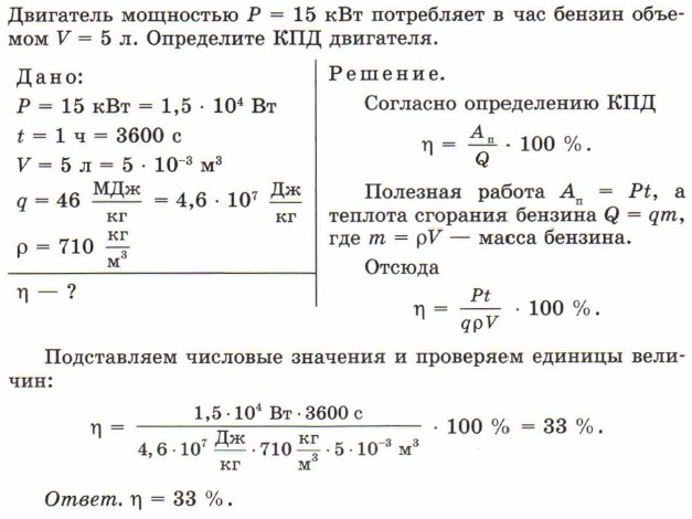 ������� ������