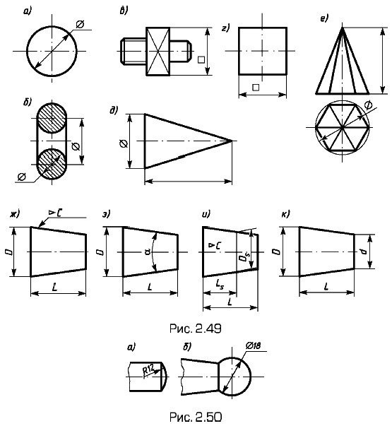 ������� ��������