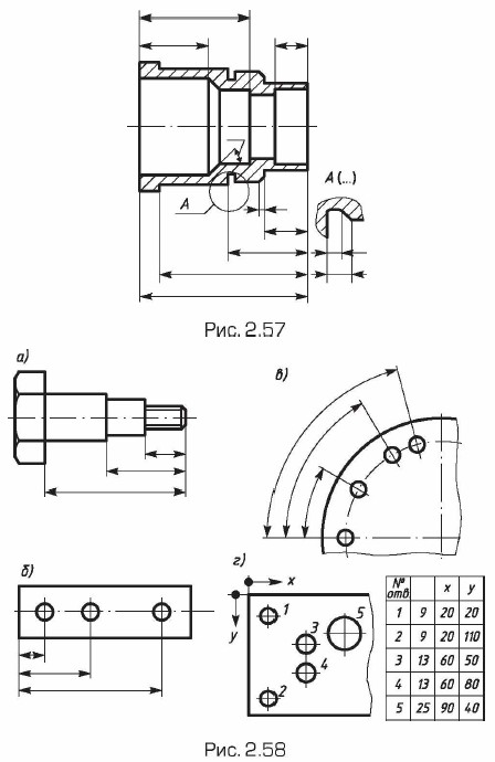 ��������� ������ �����