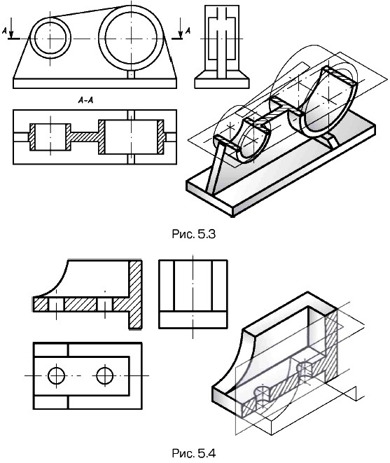 ����������� ��������.