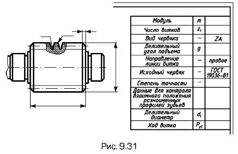 ����������� ��������������� �������