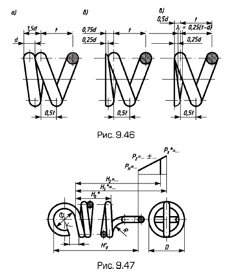 ������� ���������� � ����������� ���������