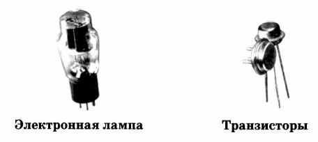 ����������� �����