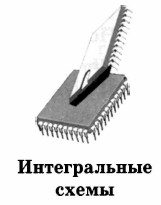 ������������ �����