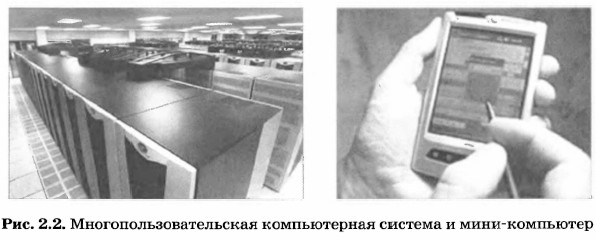 ������������ ������� � ����-���������