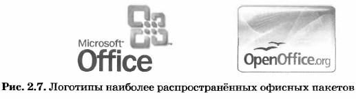 �������� �������� ���������������� ������� �������