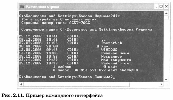 ������ ���������� ����������