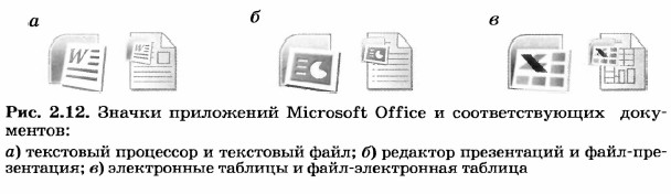 ������ ���������� Microsoft Office