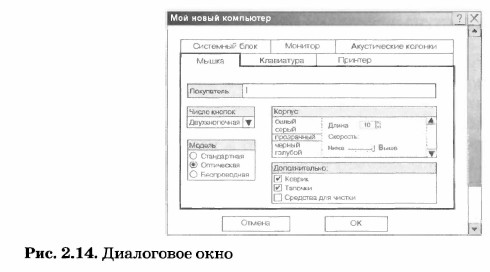 ���������� ����