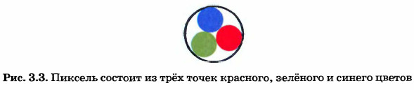 �������� ������ RGB