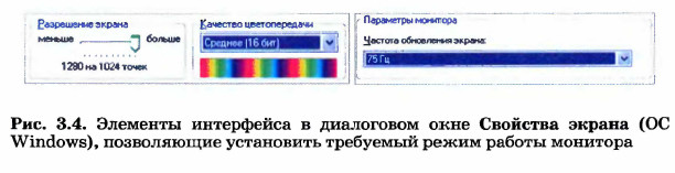 �������� ���������� � ���������� ���� �������� ������