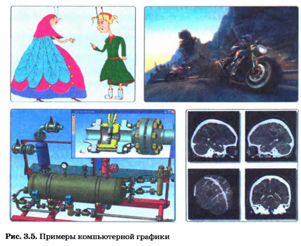 ������� ������������ �������