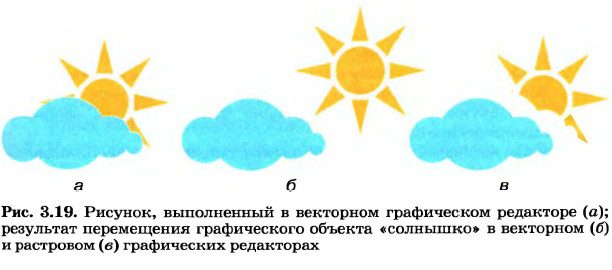 �������, ����������� � ��������� ����������� ���������