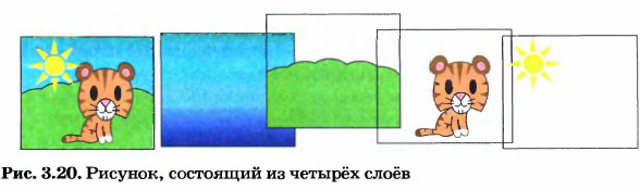 �������, ��������� �� ������ ����