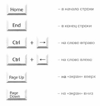 ��������� ������