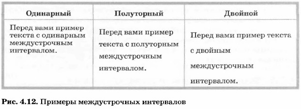 ������� ������������� ����������