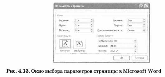 ���� ������ ���������� �������� � Microsoft Word